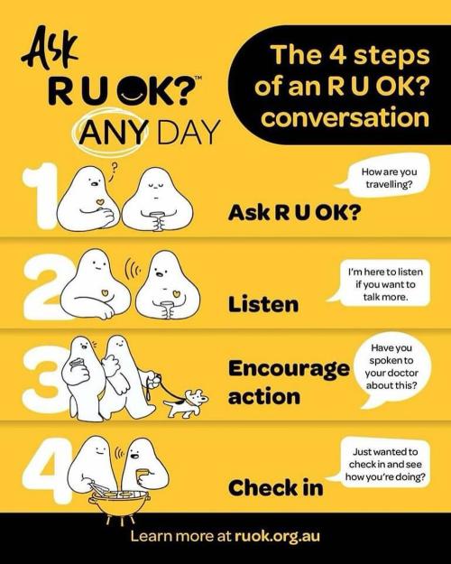 R U OK? 4 steps of a converstaion